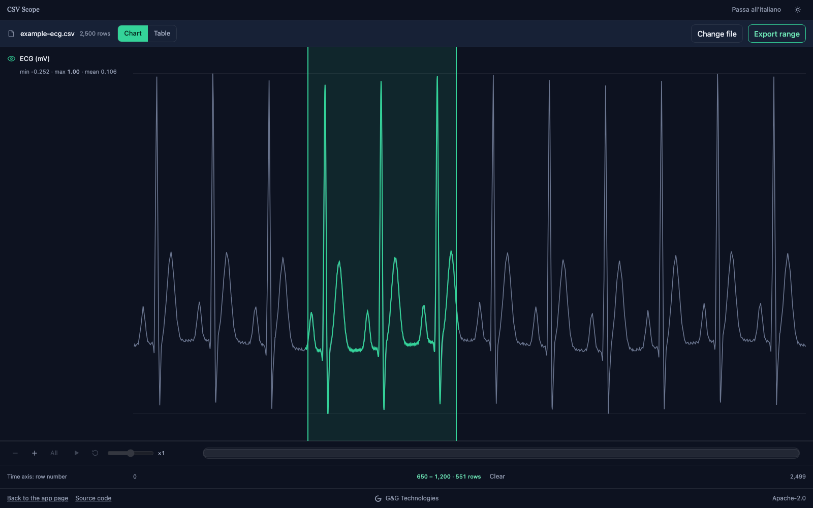 The app running in the browser.